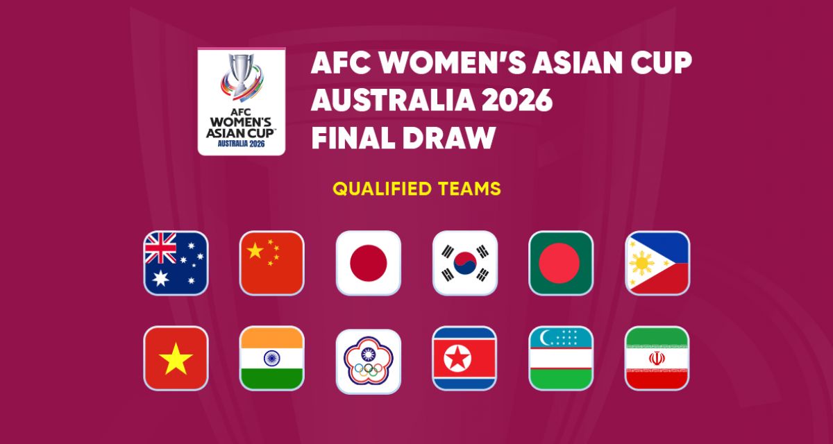 AFC Women’s Asian Cup Australia 2026™ Final Draw