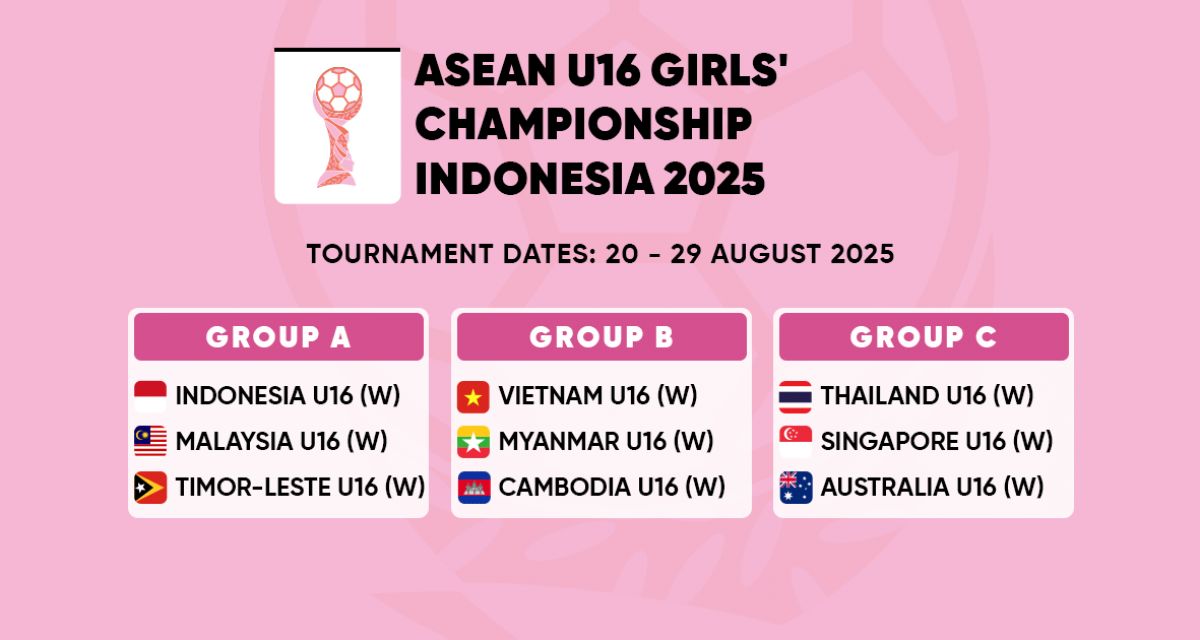 ASEAN U16 Girls' Championship 2025 - Full Match Fixtures - ASEAN Football News Coverage