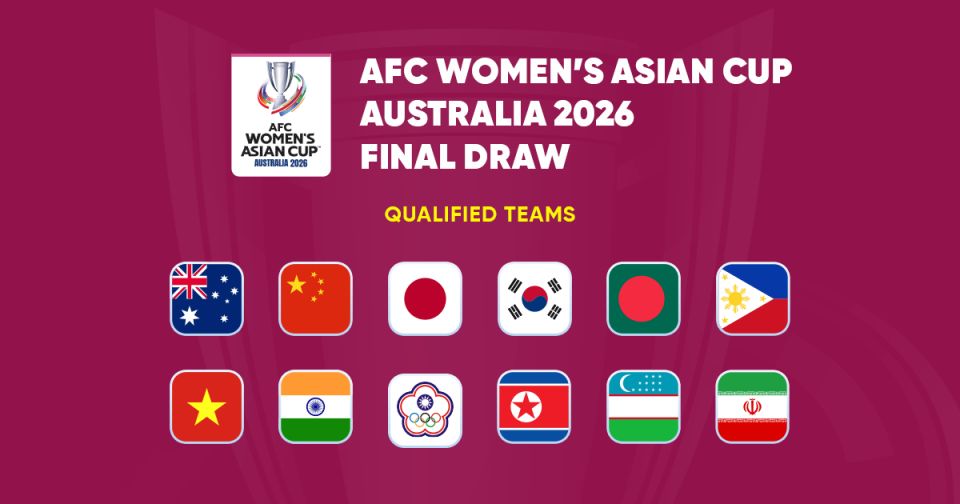 AFC Women’s Asian Cup Australia 2026™ Final Draw - Related ASEAN Football News