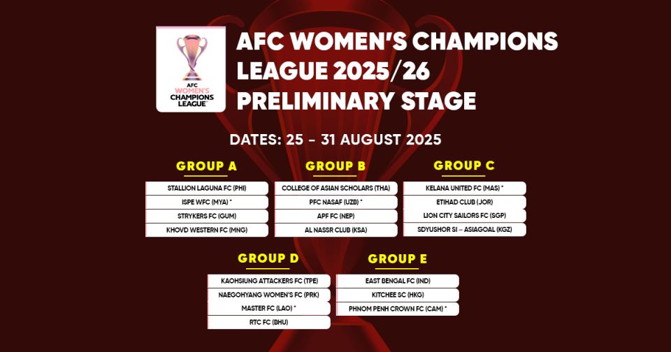 AFC Women’s Champions League 2025/22 - Preliminary Stage Fixtures - Related ASEAN Football News